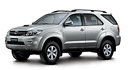 Чип тюнинг Toyota Fortuner